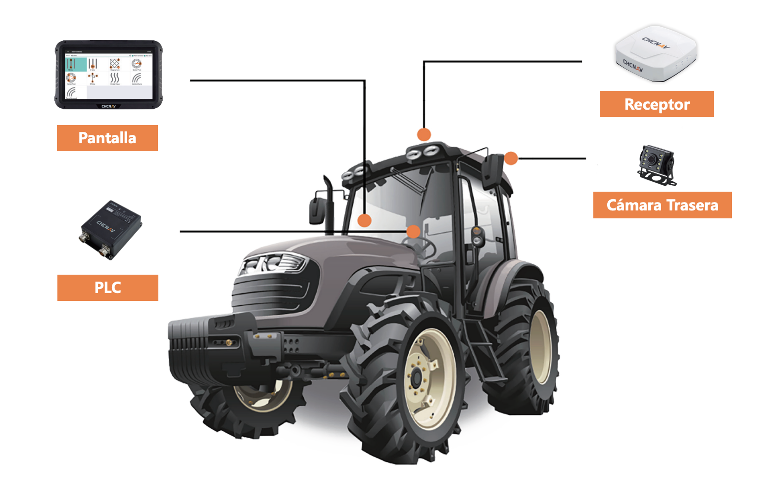 GPS - RTK - CHCNAV NX510 Steer Ready